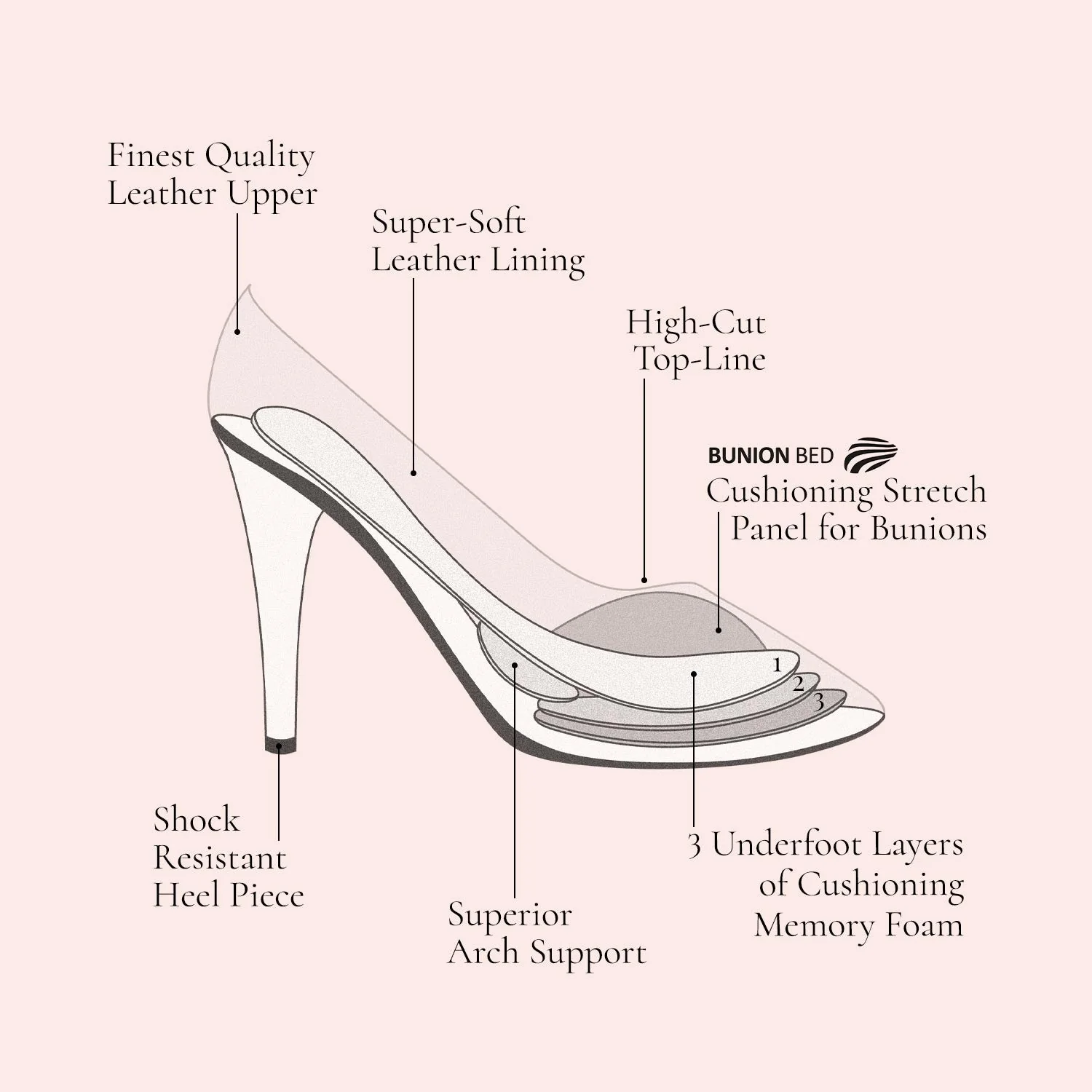 Addison: Pink Tweed & Suede - Image 5