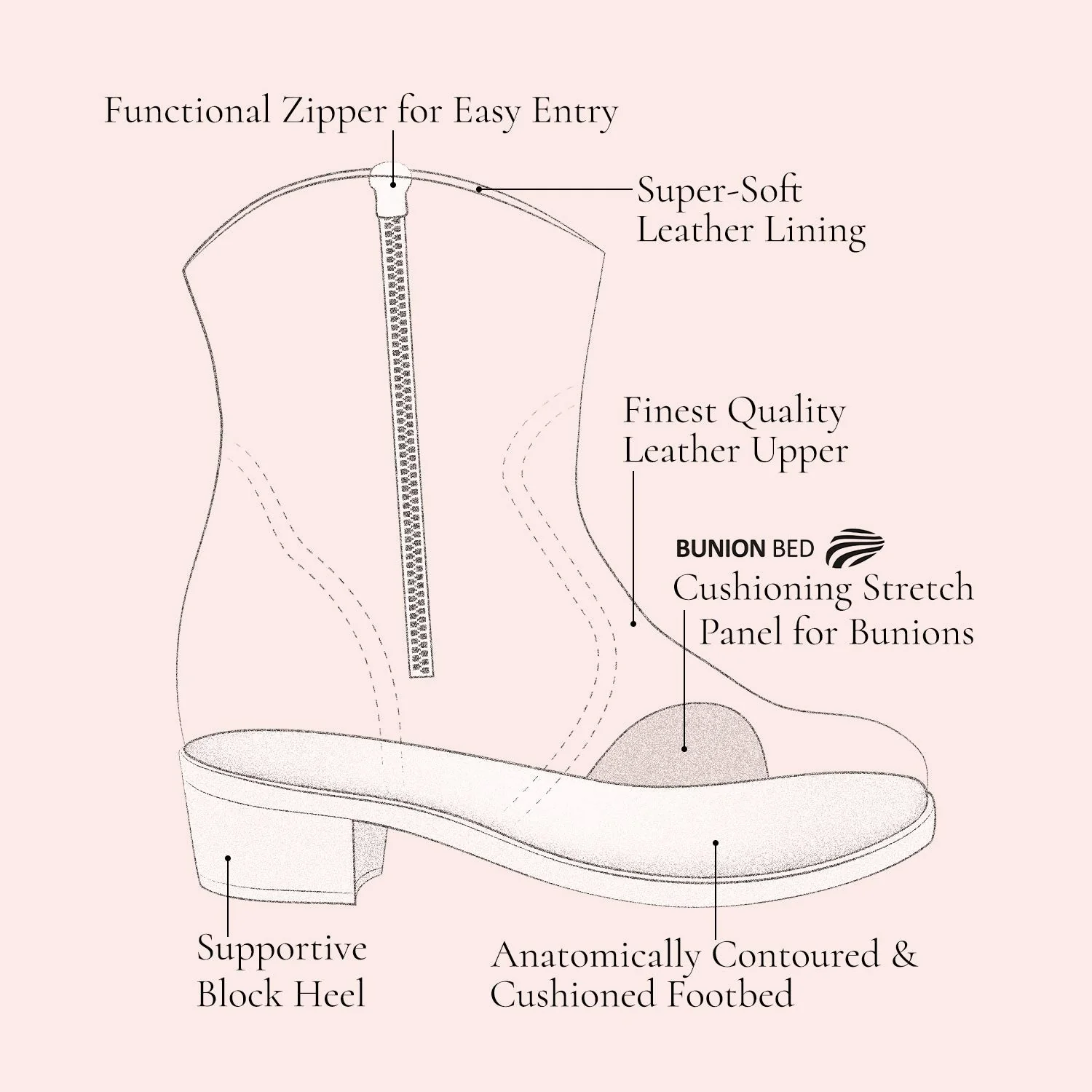 Fern: Navy Suede - Image 4