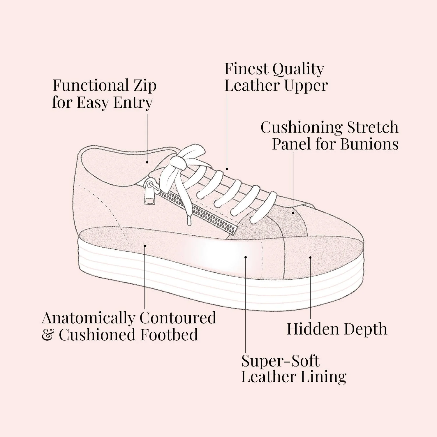Hero: Blush Leather - Image 5