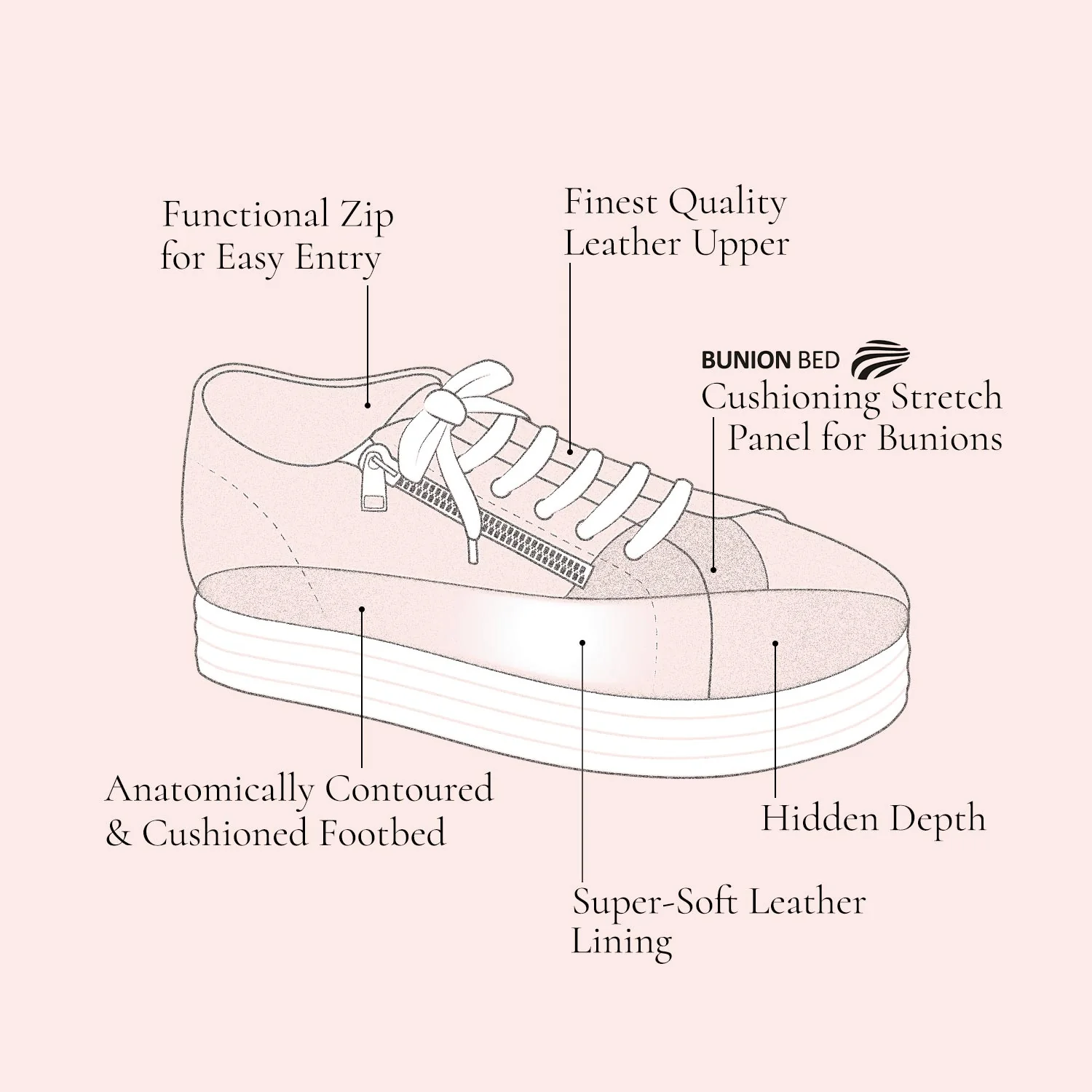 Hero-Stripe: White Leather & Multi Denim - Image 6