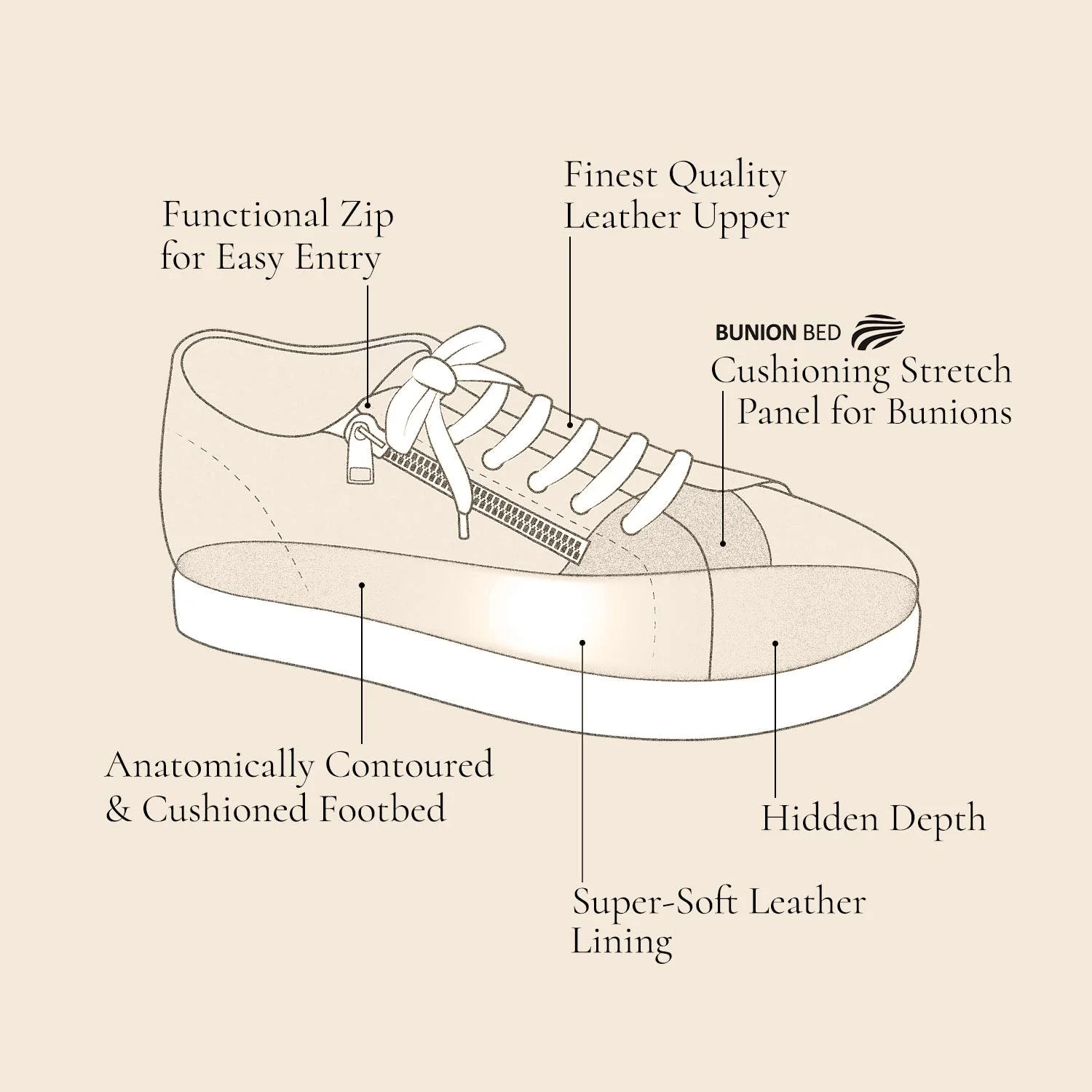 MEN'S Statement: Taupe Leather - Image 3